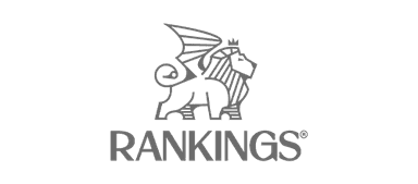 Rankings.io