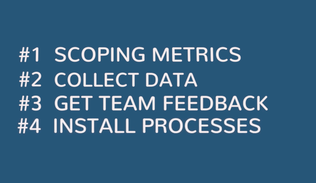 ScopingSummary