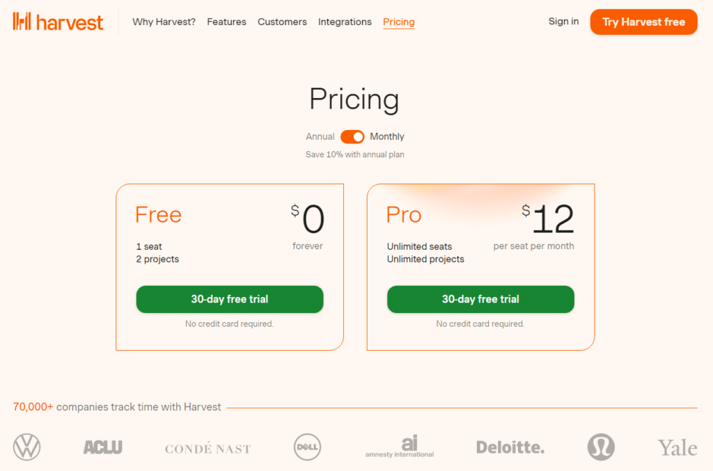 harvest pricing